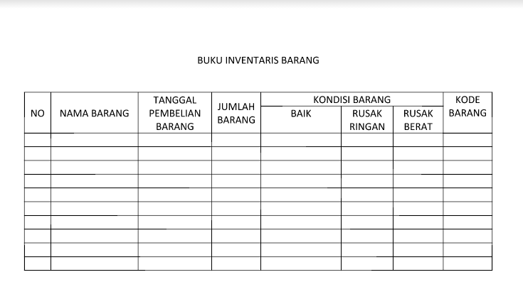 Detail Buku Inventaris Barang Sekolah Nomer 3