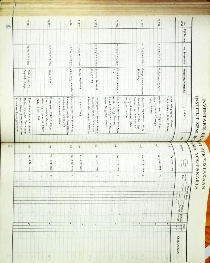 Detail Buku Inventaris Perpustakaan Nomer 31