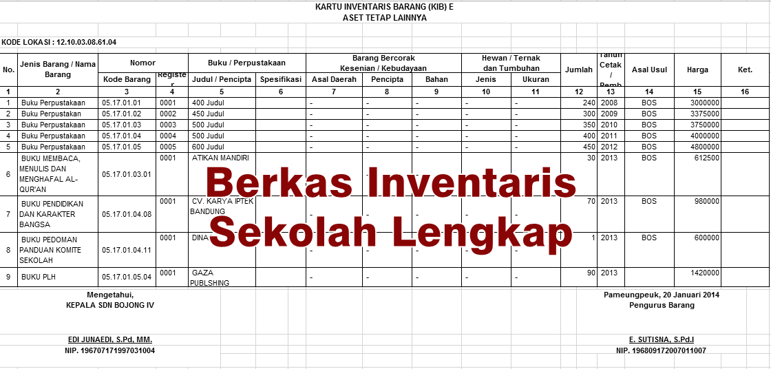 Detail Buku Inventaris Sekolah Nomer 32