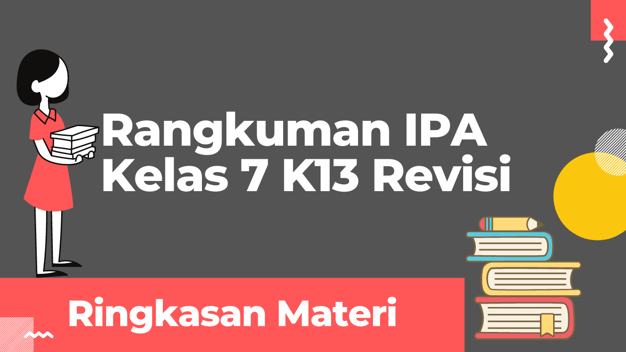 Detail Buku Ipa K13 Kelas 7 Nomer 25