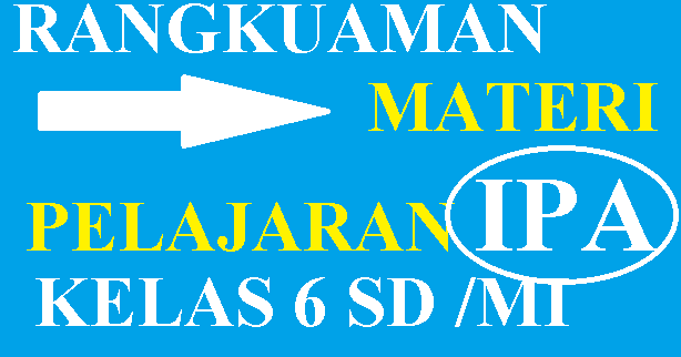 Detail Buku Ipa Kelas 6 Sd Nomer 24