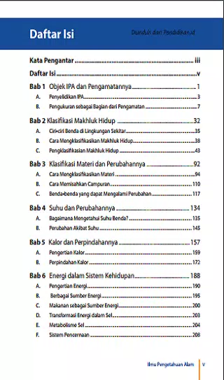 Detail Buku Ipa Kelas 7 Kurikulum 2013 Semester 2 Nomer 16