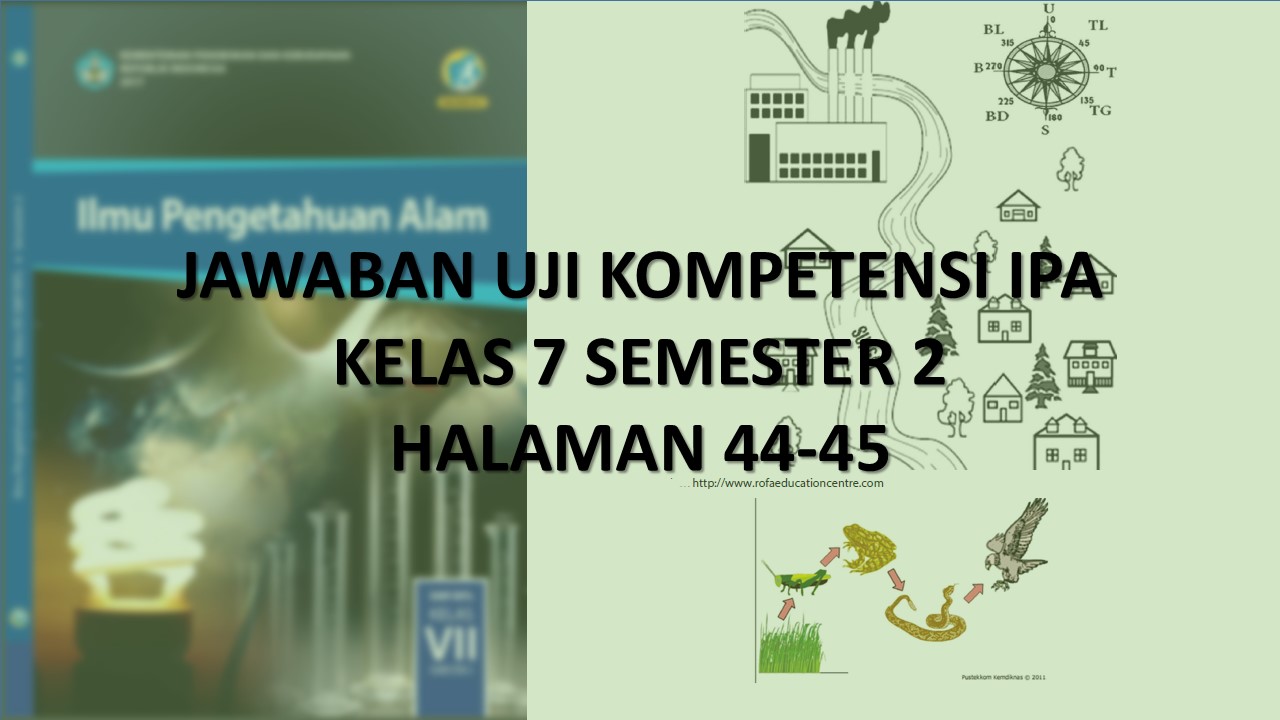 Detail Buku Ipa Kelas 7 Semester 2 Nomer 46