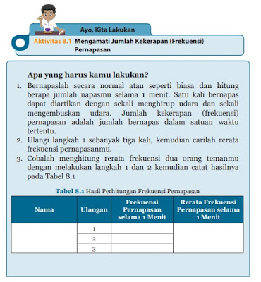 Detail Buku Ipa Kelas 8 Semester 1 Kurikulum 2013 Nomer 49