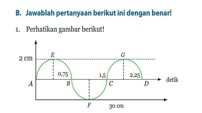 Detail Buku Ipa Kelas 8 Semester 2 Nomer 43