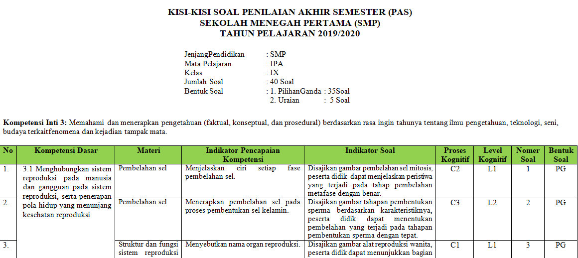 Detail Buku Ipa Kelas 9 Semester 1 Nomer 40