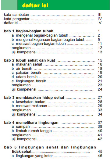 Detail Buku Ipa Sd Nomer 31