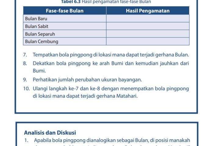 Detail Buku Ipa Semester 2 Kelas 7 Nomer 19