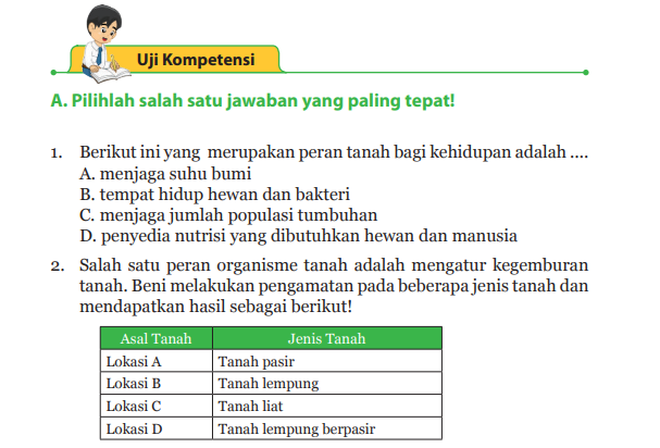 Detail Buku Ipa Semester 2 Kelas 9 Nomer 32