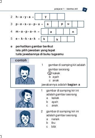 Detail Buku Ips Kelas 1 Sd Kurikulum 2013 Nomer 10