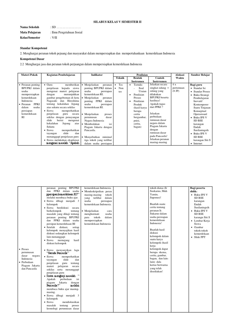 Detail Buku Ips Kelas 5 Sd Nomer 27