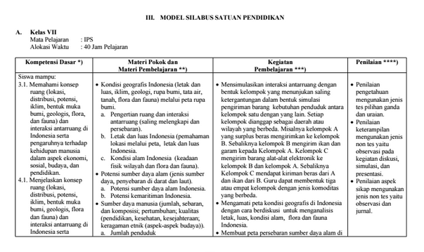 Detail Buku Ips Kelas 7 Kurikulum 2013 Edisi Revisi Nomer 41