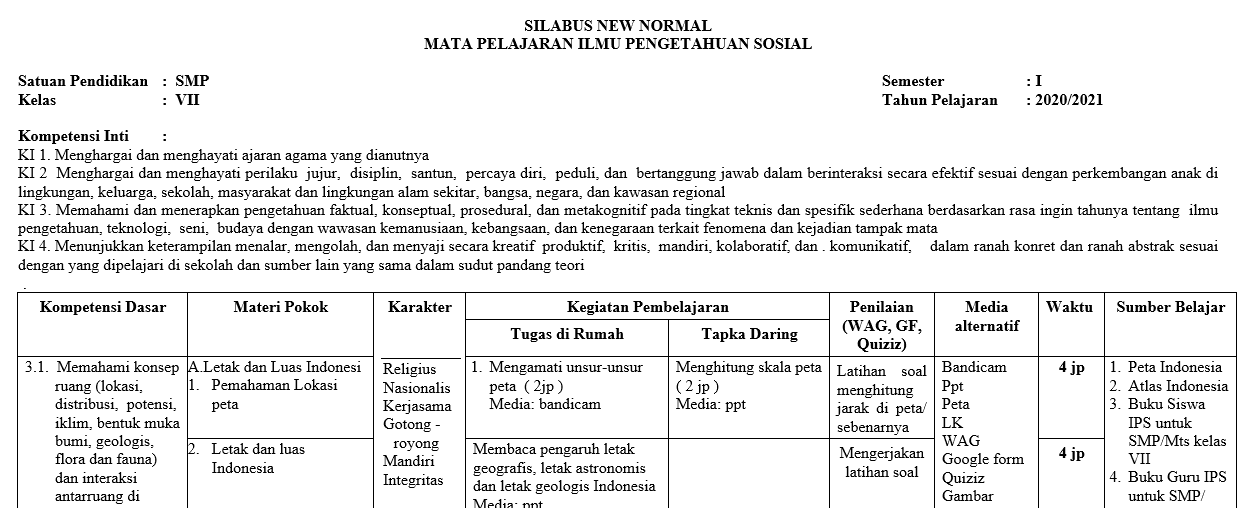 Detail Buku Ips Kelas 7 Semester 1 Nomer 51