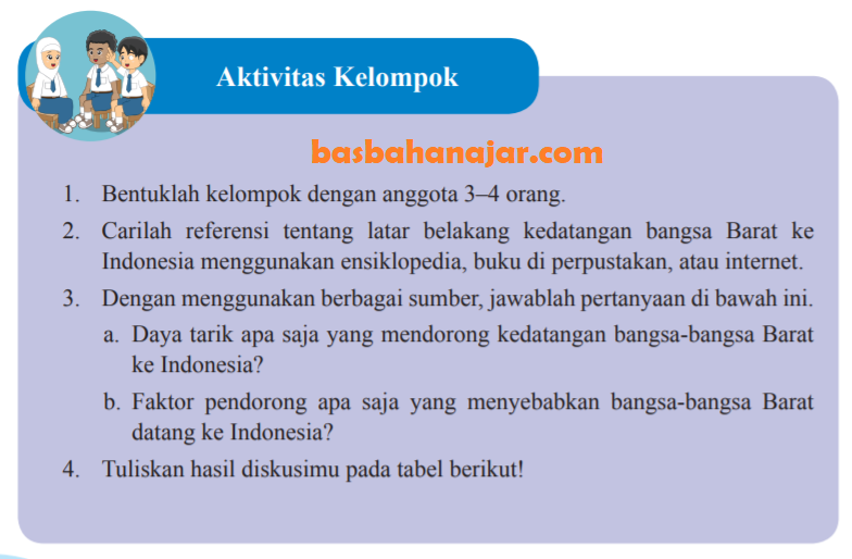 Detail Buku Ips Kelas 8 Nomer 43