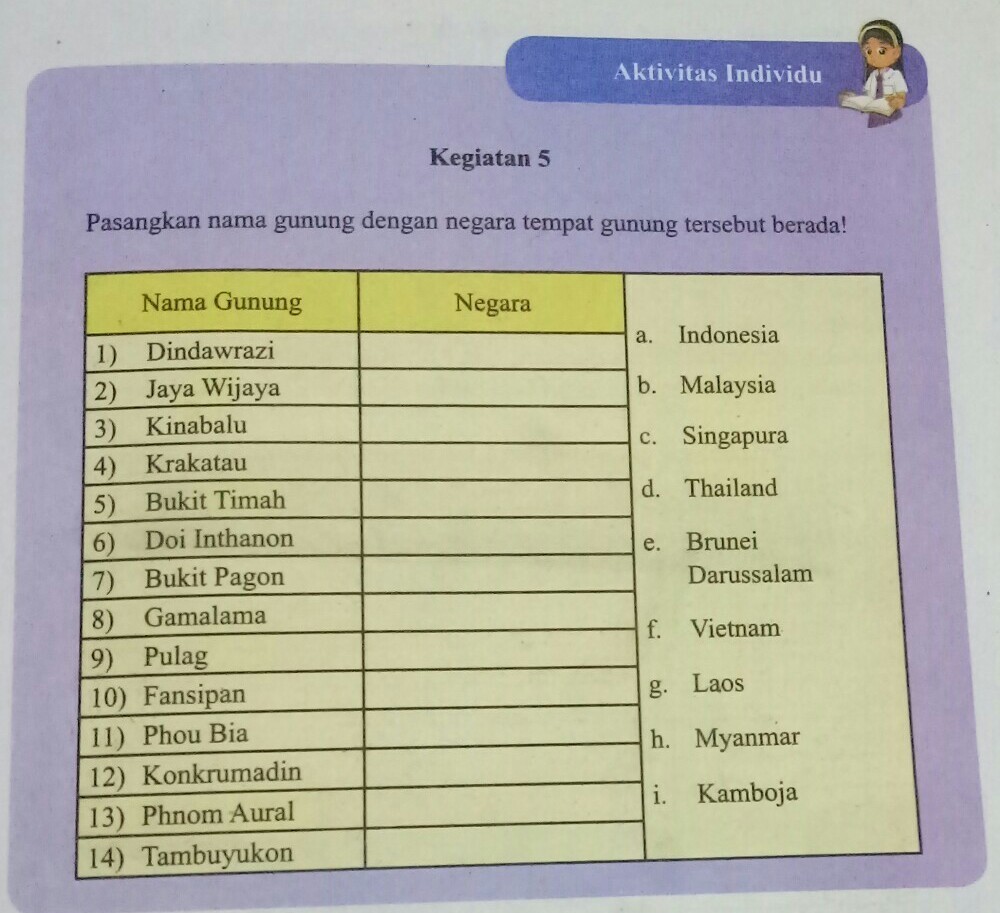 Detail Buku Ips Kelas 8 Nomer 44