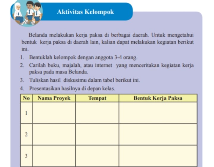 Detail Buku Ips Kelas 8 Nomer 47