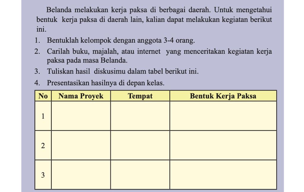 Detail Buku Ips Kelas 8 Edisi 2017 Nomer 48