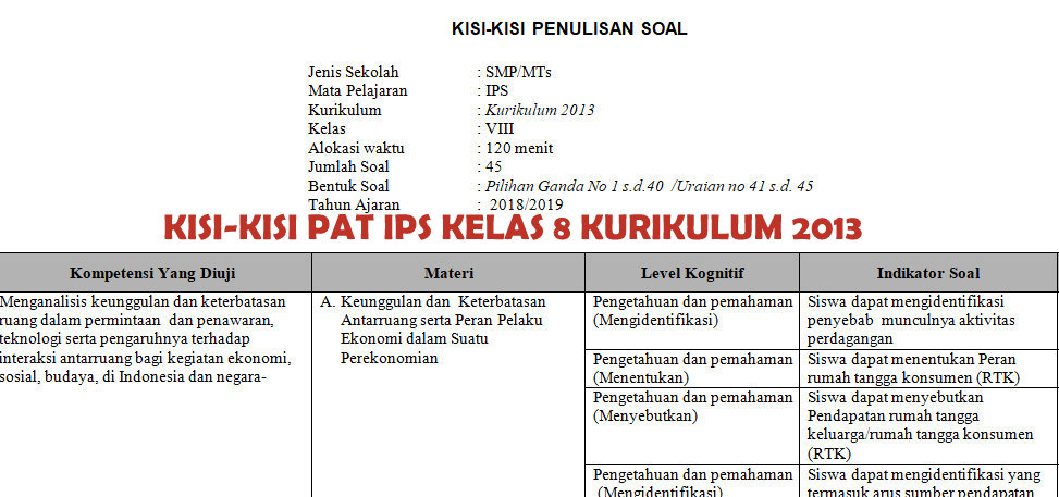 Detail Buku Ips Kelas 8 K13 Nomer 48