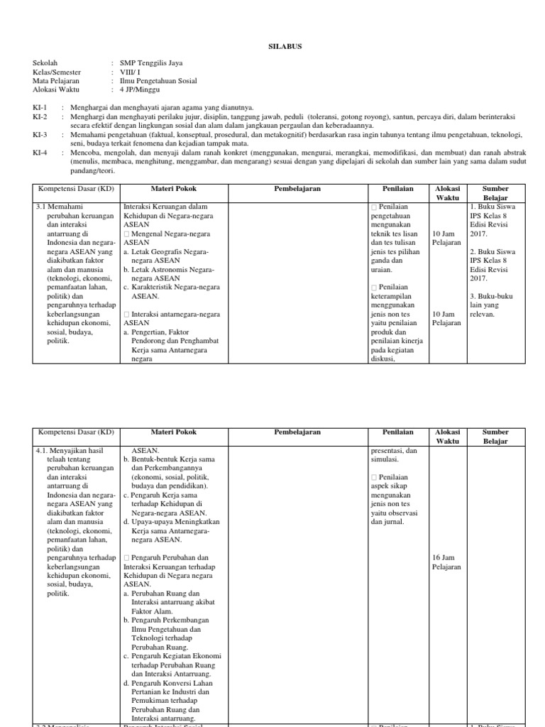 Detail Buku Ips Kelas 8 Kurikulum 2013 Revisi 2017 Nomer 53