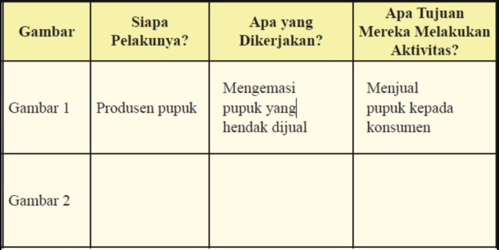 Detail Buku Ips Kelas 8 Semester 1 Nomer 38