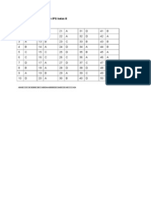 Detail Buku Ips Kelas 8 Semester 1 Kurikulum 2013 Nomer 57