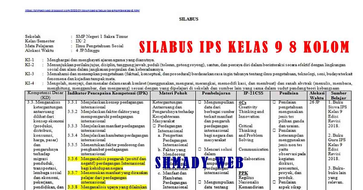 Detail Buku Ips Kelas 9 Kurikulum 2013 Revisi 2017 Nomer 34