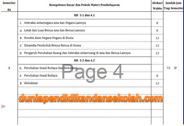 Detail Buku Ips Kelas 9 Kurikulum 2013 Revisi 2018 Nomer 37