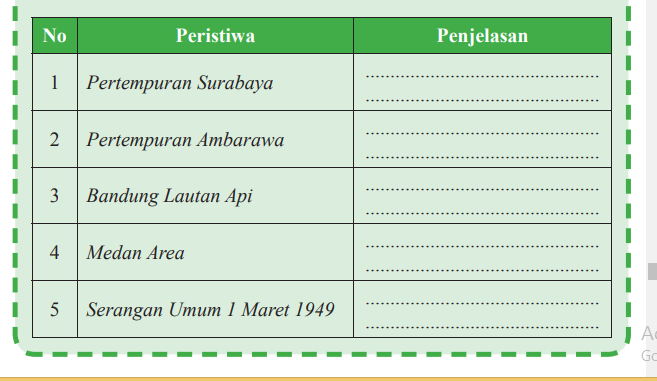 Detail Buku Ips Kelas 9 Semester 1 Nomer 38