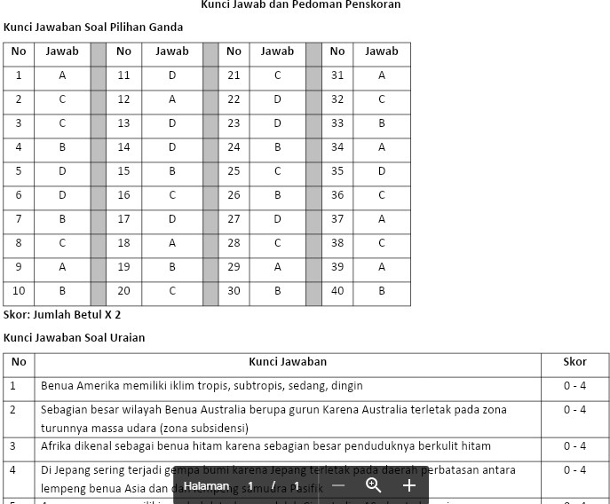 Detail Buku Ips Kelas 9 Semester 1 Nomer 50