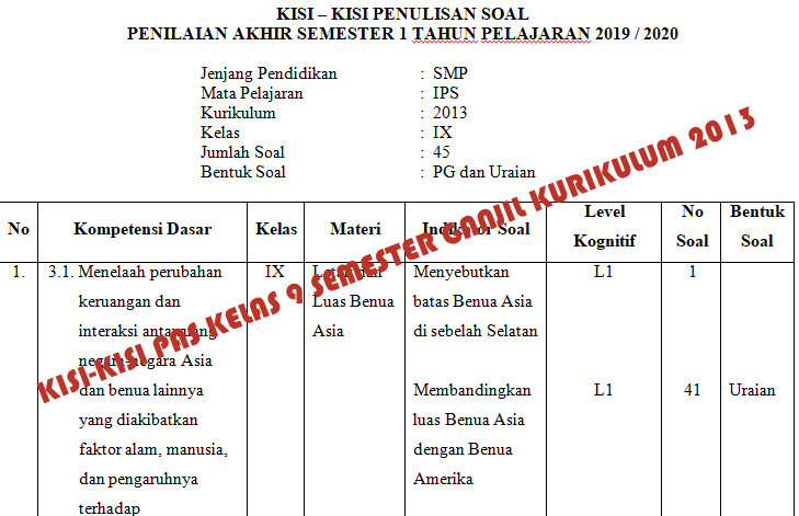 Detail Buku Ips Kelas 9 Semester 1 Nomer 53