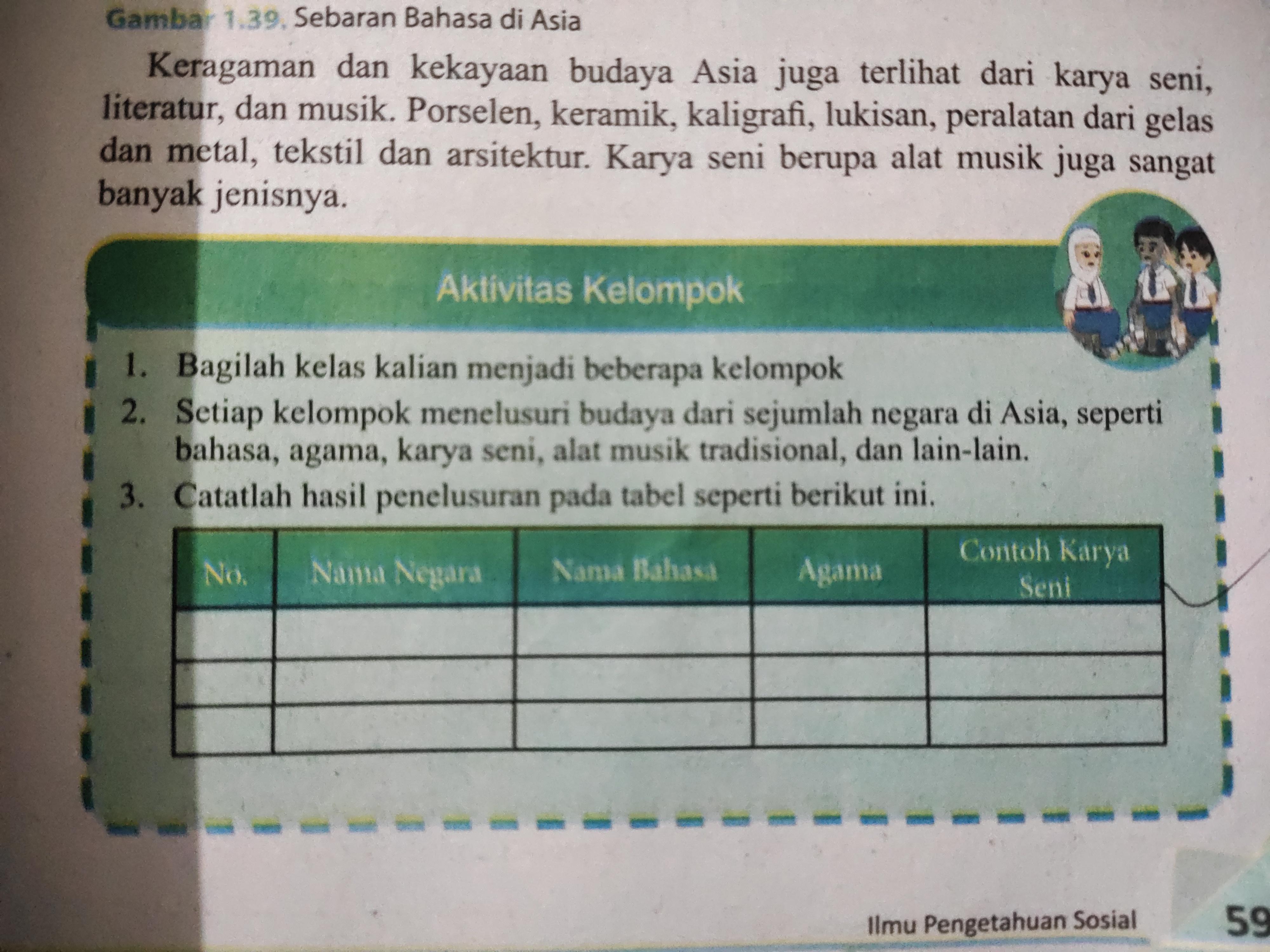 Detail Buku Ips Kelas 9 Semester 2 Nomer 21