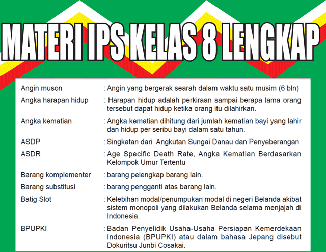 Detail Buku Ips Kelas Viii Semester 2 Nomer 22