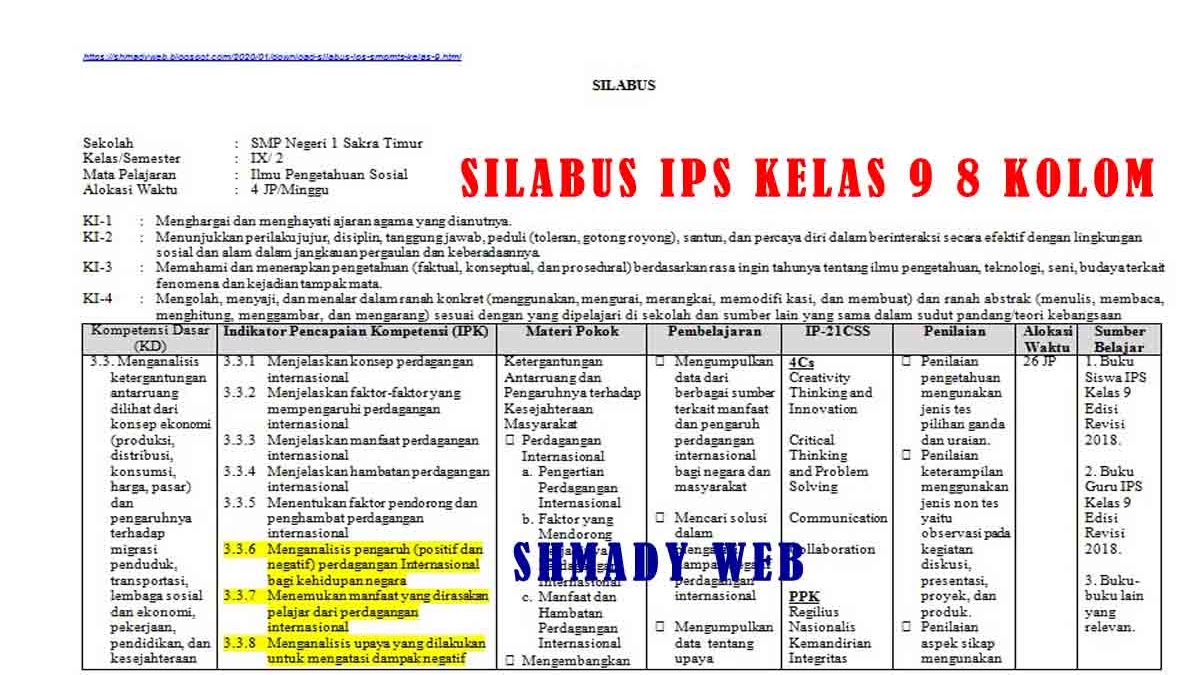 Detail Buku Ips Kls 9 K13 Revisi 2017 Nomer 48