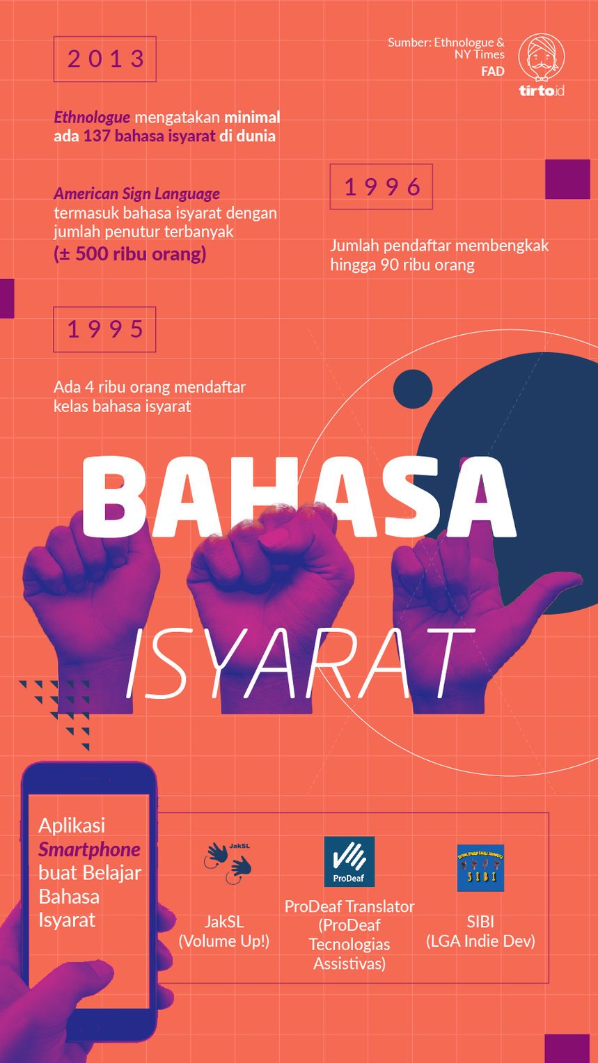 Detail Buku Isyarat Visual Nomer 38