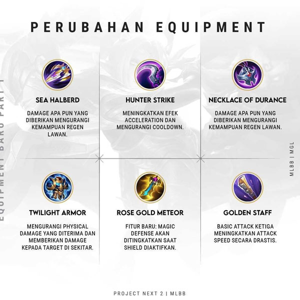 Detail Buku Item Mobile Legend Nomer 29