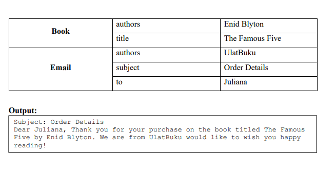 Detail Buku Java Programming Nomer 49