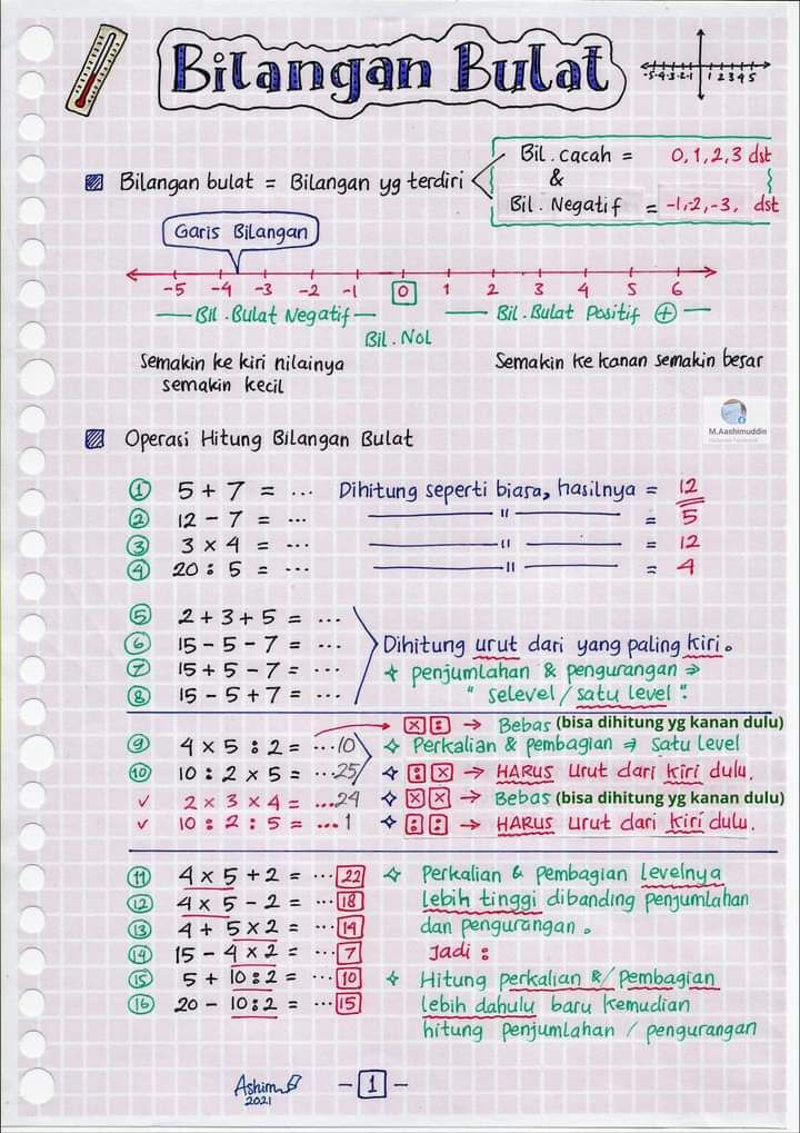 Detail Buku Jenius Matematika Kelas 7 Nomer 46