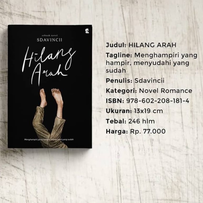 Detail Buku Judul Hilang Nomer 13