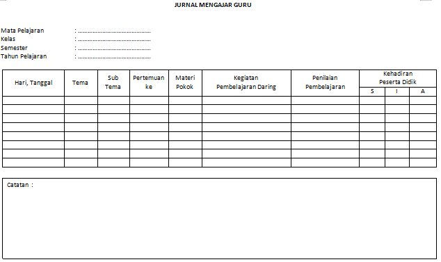 Detail Buku Jurnal Mengajar Nomer 2