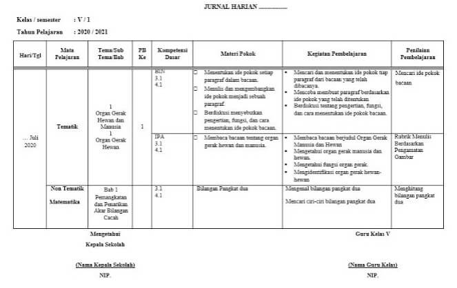 Detail Buku Jurnal Mengajar Nomer 19