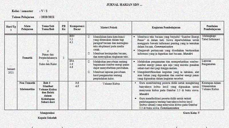 Detail Buku Jurnal Mengajar Nomer 30