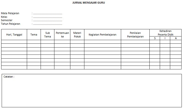 Detail Buku Jurnal Mengajar Nomer 38