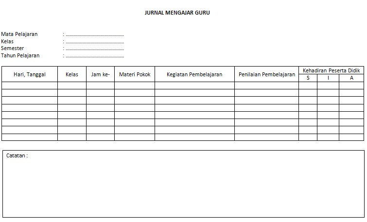 Detail Buku Jurnal Mengajar Nomer 6