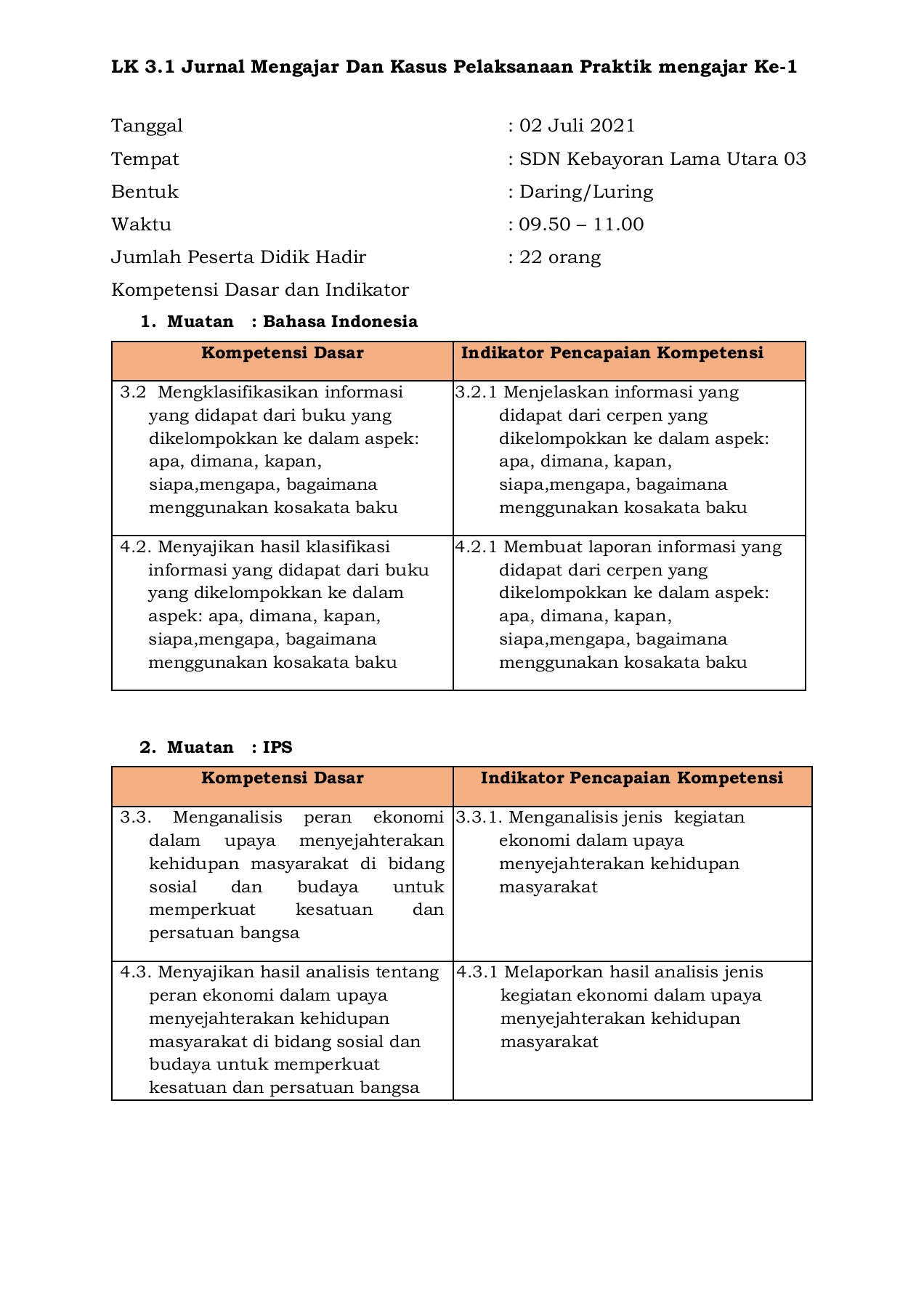 Detail Buku Jurnal Mengajar Nomer 56