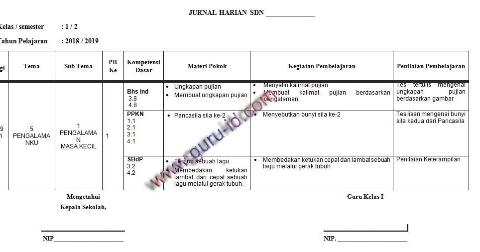 Detail Buku Jurnal Mengajar Nomer 9