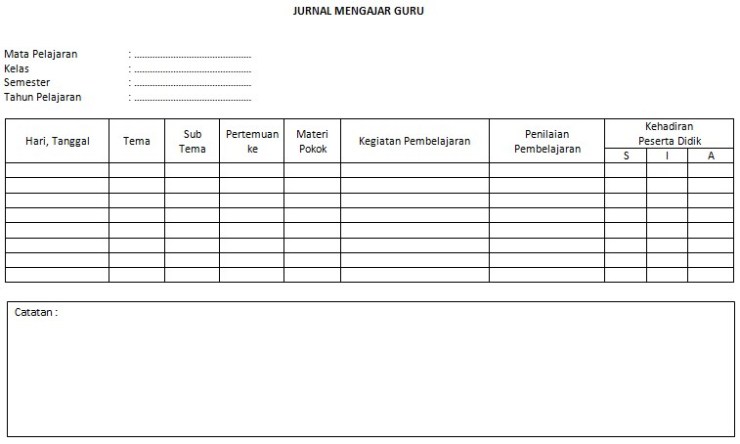 Detail Buku Jurnal Mengajar Nomer 10