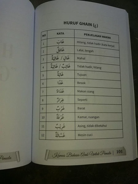Detail Buku Kamus Bahasa Arab Lengkap Nomer 20