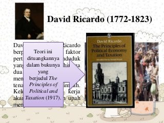 Detail Buku Karya David Ricardo Nomer 28