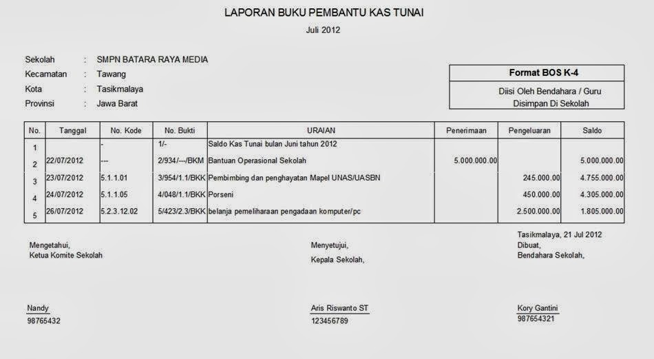 Detail Buku Kas Bantu Nomer 13