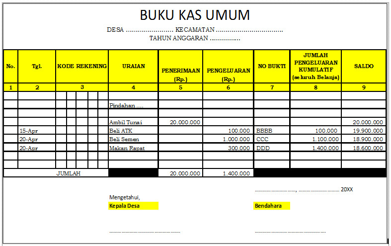 Detail Buku Kas Bantu Nomer 5